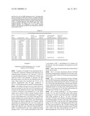 ACYL-ACP THIOESTERASE GENES AND USES THEREFOR diagram and image