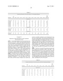 ACYL-ACP THIOESTERASE GENES AND USES THEREFOR diagram and image