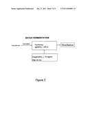 PROCESS FOR PROVIDING ETHANOL FROM PLANT MATERIAL diagram and image