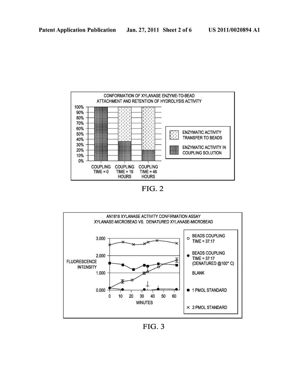 METHOD TO FACILITATE RECYCLING OF BIOMASS DEGRADING ENZYMES - diagram, schematic, and image 03