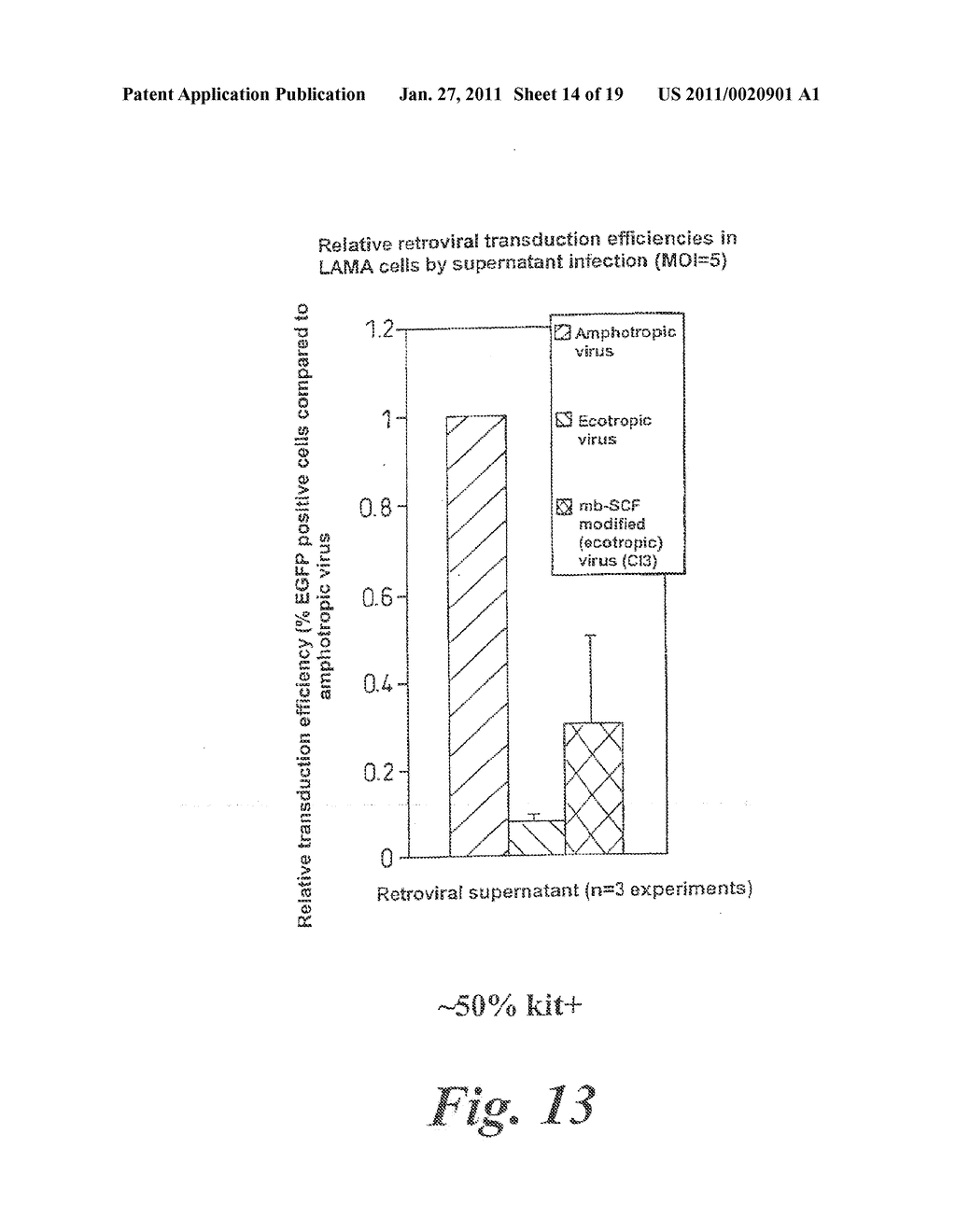 Methods of Making Viral Particles Having a Modified Cell Binding Activity and Uses Thereof - diagram, schematic, and image 15