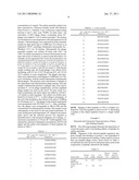 CARBON NANOTUBE BINDING PEPTIDES diagram and image