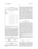 CARBON NANOTUBE BINDING PEPTIDES diagram and image