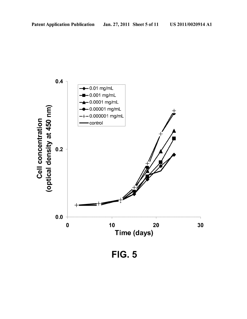 METHODS FOR ENHANCING GROWTH OF ORGANISMS IN AN AQUEOUS GROWTH MEDIUM - diagram, schematic, and image 06