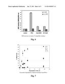 NANOFIBERS CONTAINING LATENT REACTIVE GROUPS diagram and image