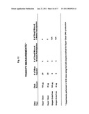 HIGHLY PURE PLASMID DNA PREPARATIONS diagram and image