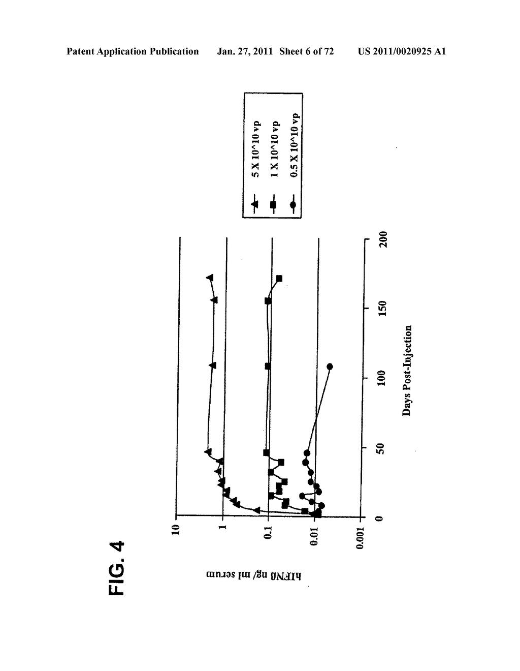 NEW MODULATING MOLECULES FOR AN IMPROVED REGULATED EXPRESSION SYSTEM - diagram, schematic, and image 07