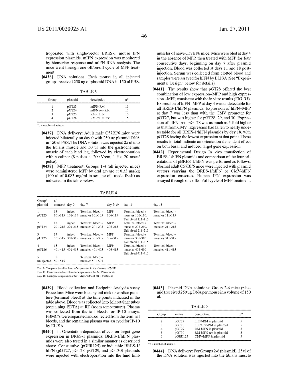 NEW MODULATING MOLECULES FOR AN IMPROVED REGULATED EXPRESSION SYSTEM - diagram, schematic, and image 119