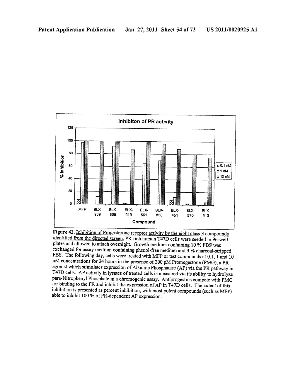 NEW MODULATING MOLECULES FOR AN IMPROVED REGULATED EXPRESSION SYSTEM - diagram, schematic, and image 55