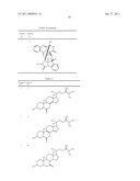 PROLIFERATION PROMOTING AGENT FOR NEURAL STEM CELLS diagram and image