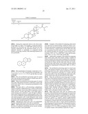 PROLIFERATION PROMOTING AGENT FOR NEURAL STEM CELLS diagram and image