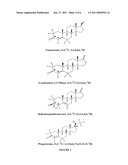 MEASURING LEVELS OF A METABOLITE diagram and image