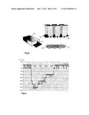 APPARATUS AND METHOD FOR DETECTING TRIACETONE TRIPEROXIDE diagram and image