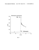 SCAFFOLD FOR COMPOSITE BIOMIMETIC MEMBRANE diagram and image