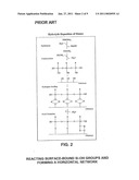 VAPOR PHASE REPAIR AND PORE SEALING OF LOW-K DIELECTRIC MATERIALS diagram and image