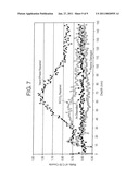 VAPOR PHASE REPAIR AND PORE SEALING OF LOW-K DIELECTRIC MATERIALS diagram and image