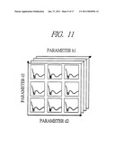 METHOD OF MEASURING PATTERN SHAPE, METHOD OF MANUFACTURING SEMICONDUCTOR DEVICE, AND PROCESS CONTROL SYSTEM diagram and image