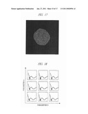 METHOD OF MEASURING PATTERN SHAPE, METHOD OF MANUFACTURING SEMICONDUCTOR DEVICE, AND PROCESS CONTROL SYSTEM diagram and image