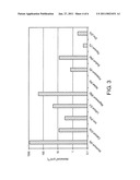 HIGH LIFETIME CONSUMABLE SILICON NITRIDE-SILICON DIOXIDE PLASMA PROCESSING COMPONENTS diagram and image