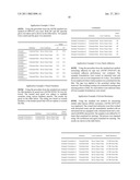 COPOLYMERS OF EPOXY COMPOUNDS AND AMINO SILANES diagram and image