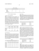 COPOLYMERS OF EPOXY COMPOUNDS AND AMINO SILANES diagram and image