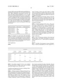 COPOLYMERS OF EPOXY COMPOUNDS AND AMINO SILANES diagram and image