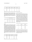 COPOLYMERS OF EPOXY COMPOUNDS AND AMINO SILANES diagram and image