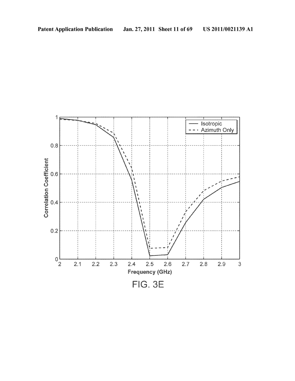 METHODS FOR REDUCING NEAR-FIELD RADIATION AND SPECIFIC ABSORPTION RATE (SAR) VALUES IN COMMUNICATIONS DEVICES - diagram, schematic, and image 12