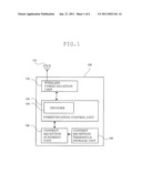 Wireless Communication Terminal diagram and image