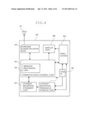 Wireless Communication Terminal diagram and image