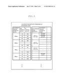 Wireless Communication Terminal diagram and image