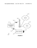 SYSTEMS AND METHODS FOR WIRELESS COMMUNICATIONS diagram and image