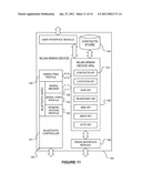 SYSTEMS AND METHODS FOR WIRELESS COMMUNICATIONS diagram and image