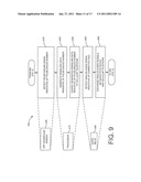 Apparatus, Method, and Computer-Readable Medium for Interfacing Devices with Communications Networks diagram and image