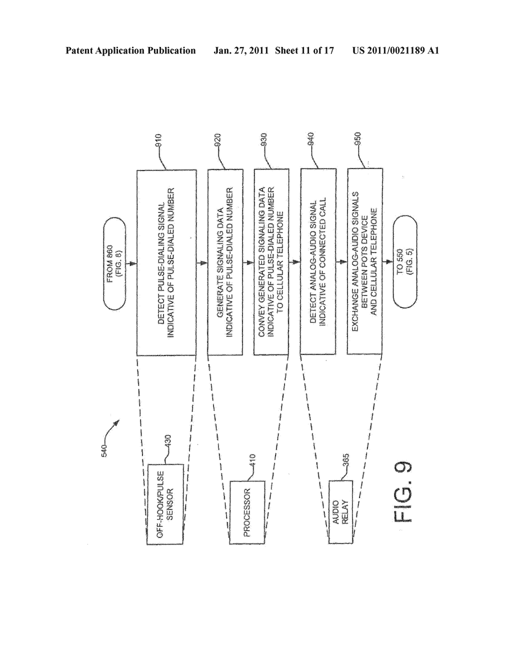 Apparatus, Method, and Computer-Readable Medium for Interfacing Devices with Communications Networks - diagram, schematic, and image 12