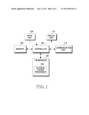 APPARATUS AND METHOD FOR PROVIDING CONVERSATIONAL MESSAGE SERVICE IN PORTABLE COMMUNICATION SYSTEM diagram and image