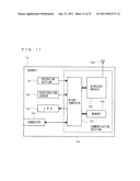 GAME SYSTEM AND CONTROLLER diagram and image