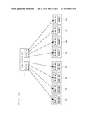 GAME SYSTEM AND CONTROLLER diagram and image