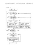 GAME SYSTEM AND CONTROLLER diagram and image