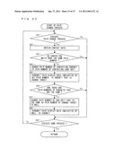 GAME SYSTEM AND CONTROLLER diagram and image