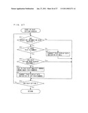 GAME SYSTEM AND CONTROLLER diagram and image