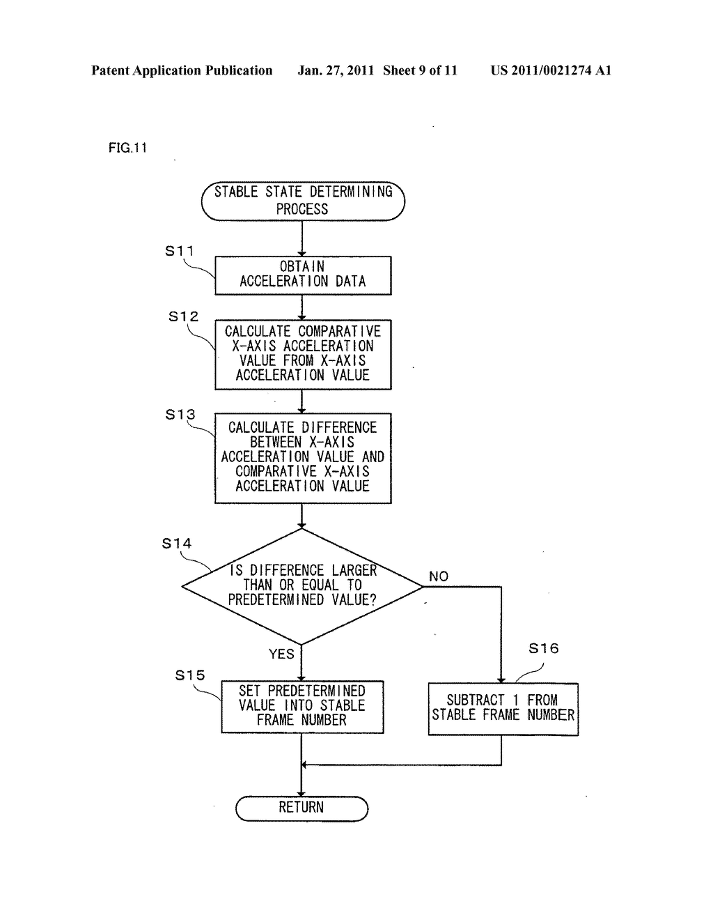 Game apparatus and recording medium recording game program for displaying a motion matching a player's intention when moving an input device - diagram, schematic, and image 10