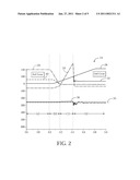 MOTOR-ASSIST SHIFT CONTROL IN A HYBRID VEHICLE TRANSMISSION diagram and image