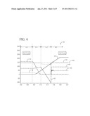 MOTOR-ASSIST SHIFT CONTROL IN A HYBRID VEHICLE TRANSMISSION diagram and image