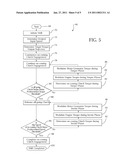 MOTOR-ASSIST SHIFT CONTROL IN A HYBRID VEHICLE TRANSMISSION diagram and image