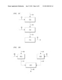 Methods of Preparation of an Olefin Oligomerization Catalyst diagram and image