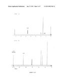 POLYMERIZATION CATALYST COMPOSITION FOR POLYMERIZATION OF ISOPRENE COMPOUND diagram and image