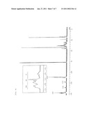 POLYMERIZATION CATALYST COMPOSITION FOR POLYMERIZATION OF ISOPRENE COMPOUND diagram and image