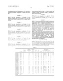 POLYMERIZATION CATALYST COMPOSITION FOR POLYMERIZATION OF ISOPRENE COMPOUND diagram and image