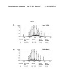 DIAGNOSIS AND MONITORING OF MYCOBACTERIUM TUBERCULOSIS INFECTION diagram and image